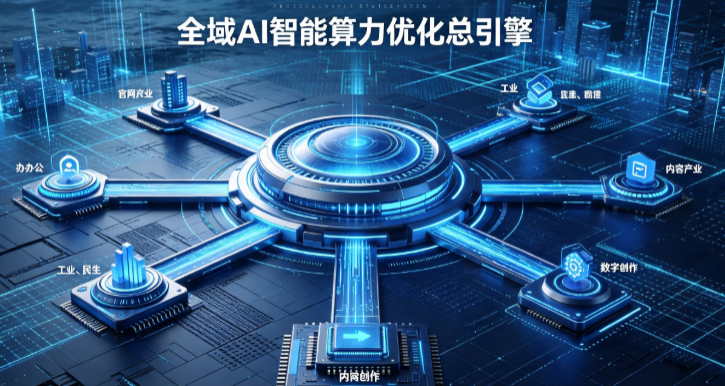 彰武县AI算力优化赋能数字生态 智能技术迭代激活产业发展新动能