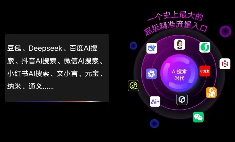 彰武县AI智能推广新玩法，抢占搜索时代免费精准客源