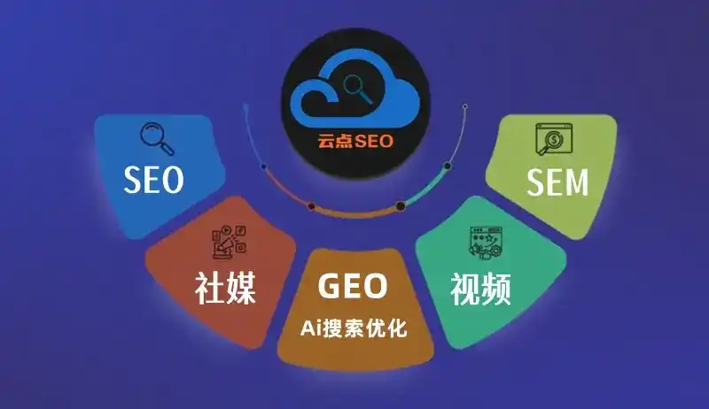 彰武县GEO优化：AI智能体时代取代SEO的全新内容优化逻辑