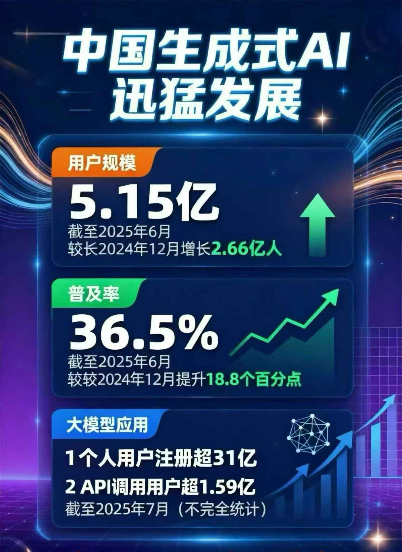 彰武县豆包GEO优化是什么？内容创作核心逻辑解析