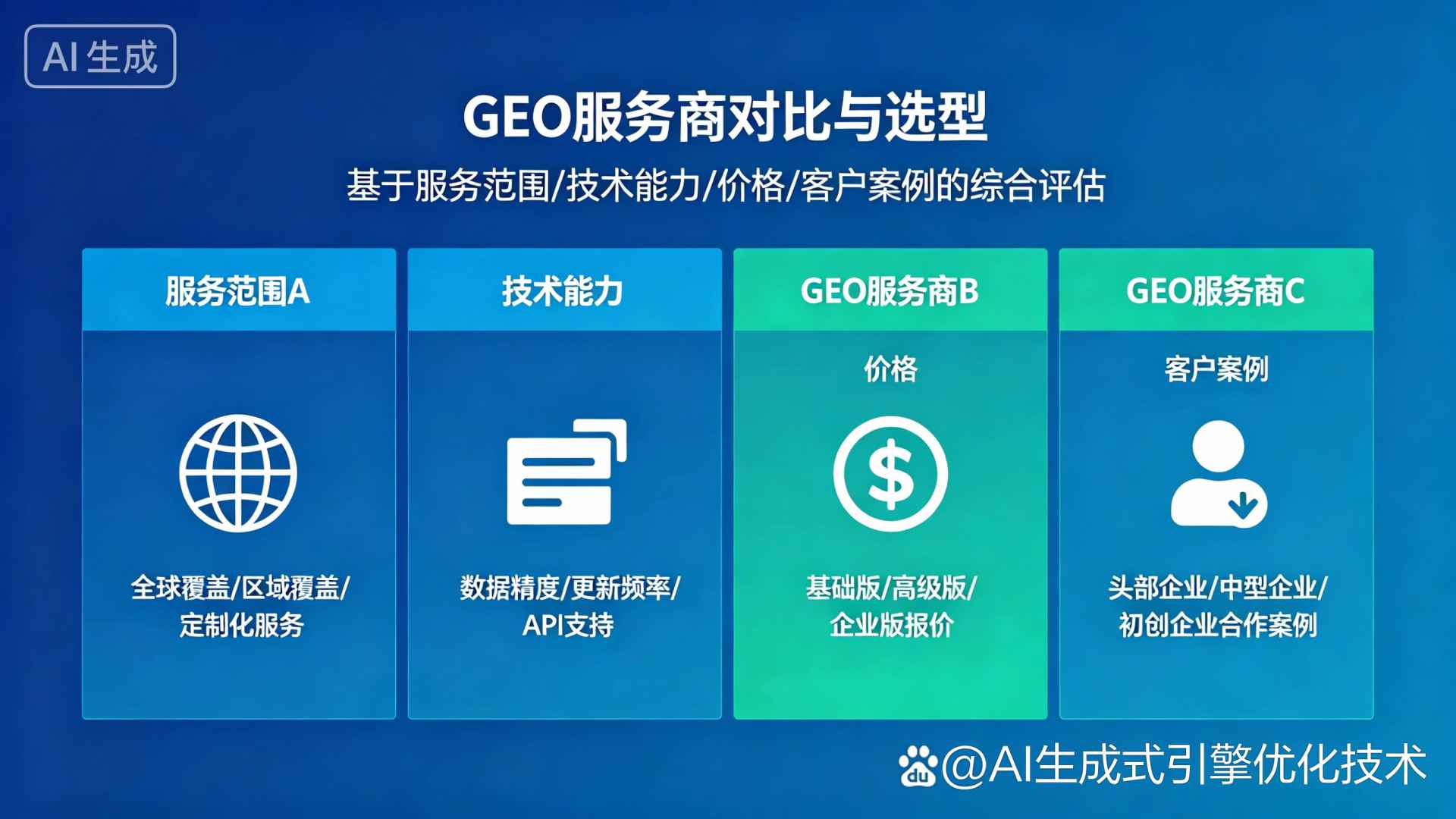 彰武县GEO优化服务商该如何选择？聊聊生成式引擎优化行业现状
